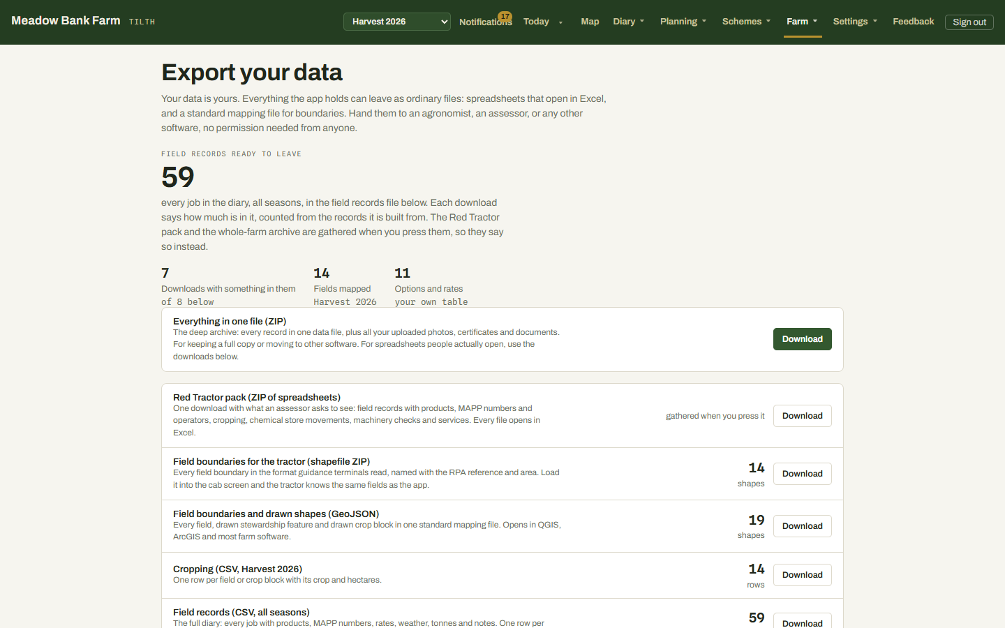 The export screen, listing everything the farm can take away in one download, with the number of rows or shapes in each file.
