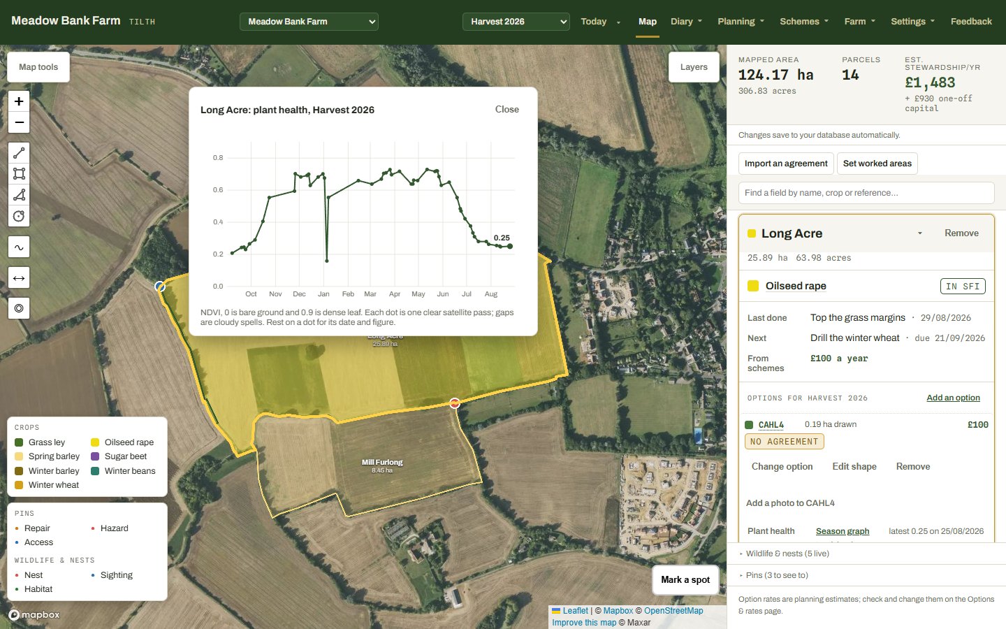 A field's plant health graph across a whole season, October to August, showing the crop building through winter, peaking in spring and ripening off before harvest.